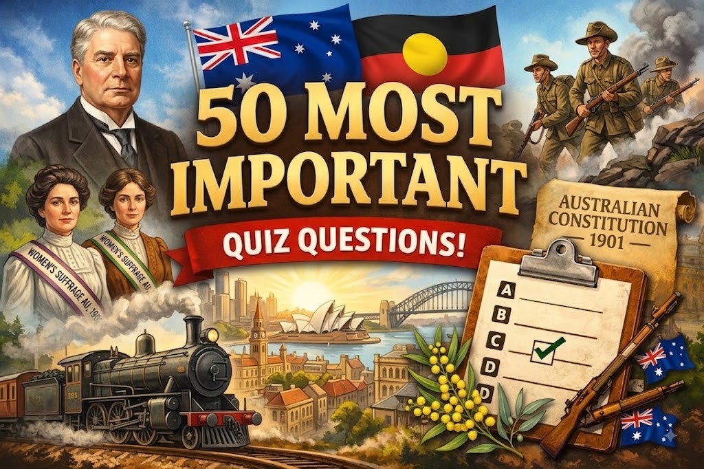 50 most important